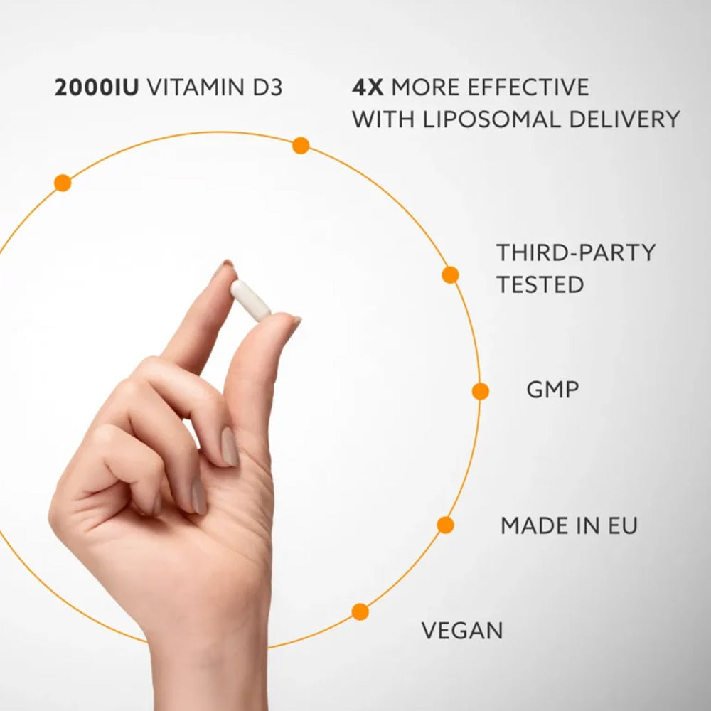 Purovitalis 脂質體維生素D3 2000IU 60粒 I 快速補足普遍缺乏的維他命D