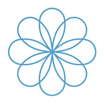 Wheel of Life